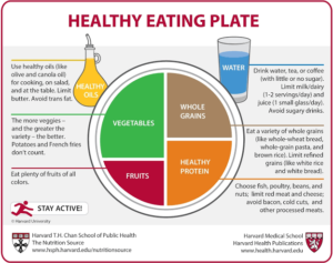 5 Health & diet tips